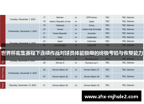 世界杯密集赛程下连续作战对球员体能极限的终极考验与恢复能力