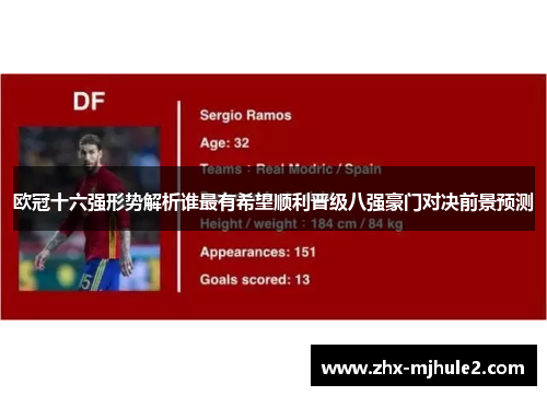 欧冠十六强形势解析谁最有希望顺利晋级八强豪门对决前景预测