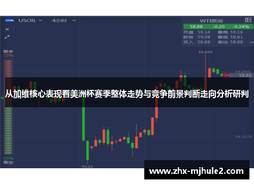 从加维核心表现看美洲杯赛季整体走势与竞争前景判断走向分析研判