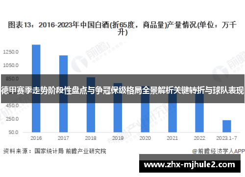 德甲赛季走势阶段性盘点与争冠保级格局全景解析关键转折与球队表现