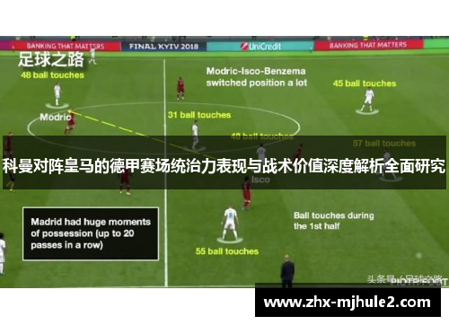 科曼对阵皇马的德甲赛场统治力表现与战术价值深度解析全面研究