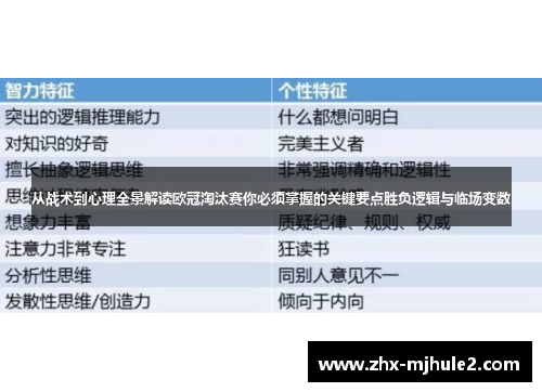 从战术到心理全景解读欧冠淘汰赛你必须掌握的关键要点胜负逻辑与临场变数
