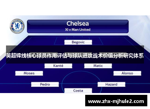 英超锋线核心球员作用评估与球队进攻战术价值分析研究体系 英超锋线核心球员作用评估与球队进攻战术价值分析研究体系