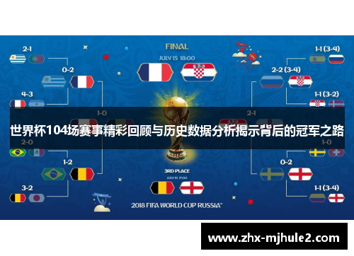 世界杯104场赛事精彩回顾与历史数据分析揭示背后的冠军之路