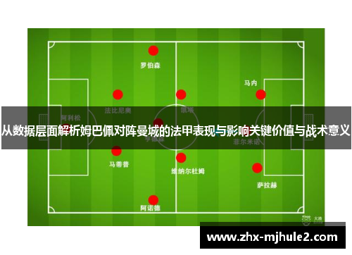 从数据层面解析姆巴佩对阵曼城的法甲表现与影响关键价值与战术意义