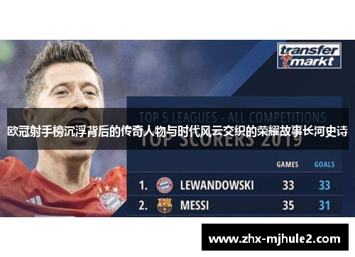 欧冠射手榜沉浮背后的传奇人物与时代风云交织的荣耀故事长河史诗