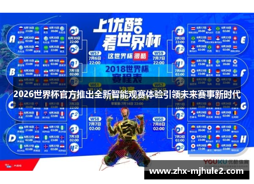 2026世界杯官方推出全新智能观赛体验引领未来赛事新时代