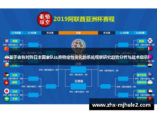 基于吉鲁对阵日本国家队比赛稳定性变化的系统观察研究趋势分析与战术启示